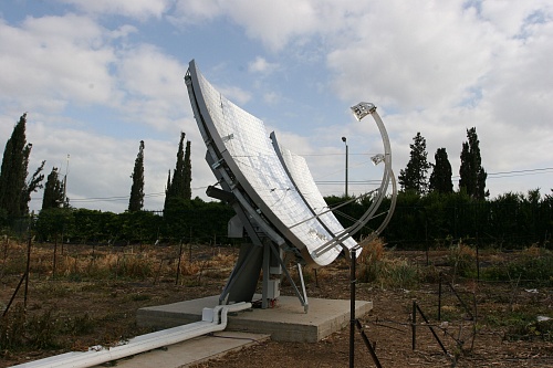 ZENITH SOLAR